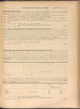 Verordnungs-Blatt für Eisenbahnen und Schiffahrt: Veröffentlichungen in Tarif- und Transport-Angelegenheiten 19081229 Seite: 3