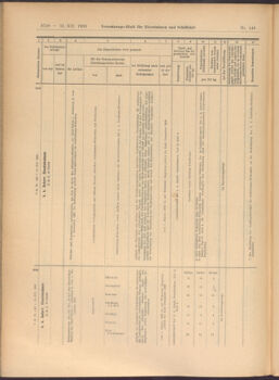 Verordnungs-Blatt für Eisenbahnen und Schiffahrt: Veröffentlichungen in Tarif- und Transport-Angelegenheiten 19081231 Seite: 16