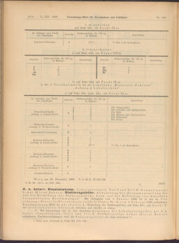 Verordnungs-Blatt für Eisenbahnen und Schiffahrt: Veröffentlichungen in Tarif- und Transport-Angelegenheiten 19081231 Seite: 2