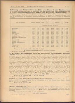 Verordnungs-Blatt für Eisenbahnen und Schiffahrt: Veröffentlichungen in Tarif- und Transport-Angelegenheiten 19081231 Seite: 4