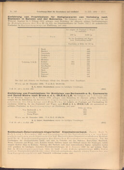 Verordnungs-Blatt für Eisenbahnen und Schiffahrt: Veröffentlichungen in Tarif- und Transport-Angelegenheiten 19081231 Seite: 5