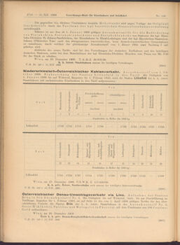 Verordnungs-Blatt für Eisenbahnen und Schiffahrt: Veröffentlichungen in Tarif- und Transport-Angelegenheiten 19081231 Seite: 6