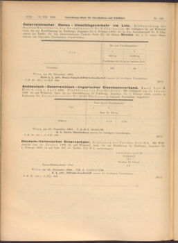 Verordnungs-Blatt für Eisenbahnen und Schiffahrt: Veröffentlichungen in Tarif- und Transport-Angelegenheiten 19081231 Seite: 8