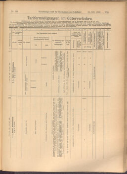 Verordnungs-Blatt für Eisenbahnen und Schiffahrt: Veröffentlichungen in Tarif- und Transport-Angelegenheiten 19081231 Seite: 9