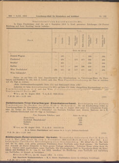 Verordnungs-Blatt für Eisenbahnen und Schiffahrt: Veröffentlichungen in Tarif- und Transport-Angelegenheiten 19180903 Seite: 4