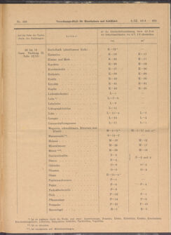 Verordnungs-Blatt für Eisenbahnen und Schiffahrt: Veröffentlichungen in Tarif- und Transport-Angelegenheiten 19180903 Seite: 7