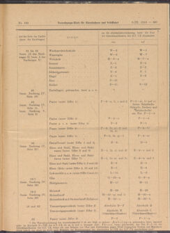 Verordnungs-Blatt für Eisenbahnen und Schiffahrt: Veröffentlichungen in Tarif- und Transport-Angelegenheiten 19180903 Seite: 9