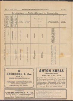 Verordnungs-Blatt für Eisenbahnen und Schiffahrt: Veröffentlichungen in Tarif- und Transport-Angelegenheiten 19180905 Seite: 4