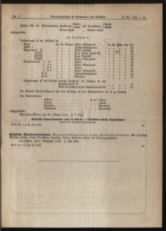 Verordnungs-Blatt für Eisenbahnen und Schiffahrt: Veröffentlichungen in Tarif- und Transport-Angelegenheiten 19181121 Seite: 7