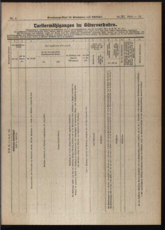 Verordnungs-Blatt für Eisenbahnen und Schiffahrt: Veröffentlichungen in Tarif- und Transport-Angelegenheiten 19181130 Seite: 5