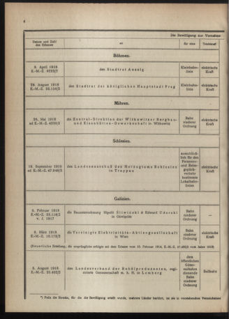 Verordnungs-Blatt für Eisenbahnen und Schiffahrt: Veröffentlichungen in Tarif- und Transport-Angelegenheiten 19181217 Seite: 6