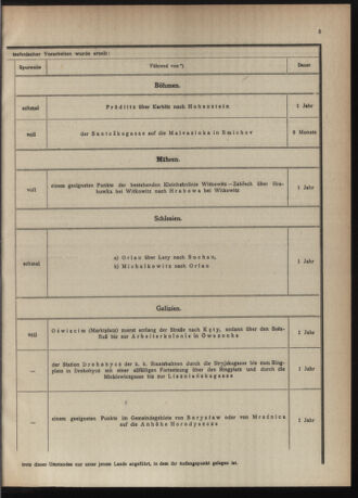 Verordnungs-Blatt für Eisenbahnen und Schiffahrt: Veröffentlichungen in Tarif- und Transport-Angelegenheiten 19181217 Seite: 7