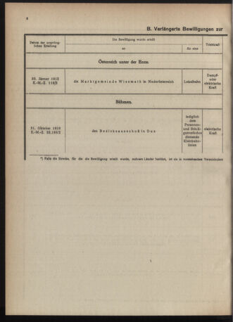 Verordnungs-Blatt für Eisenbahnen und Schiffahrt: Veröffentlichungen in Tarif- und Transport-Angelegenheiten 19181217 Seite: 8