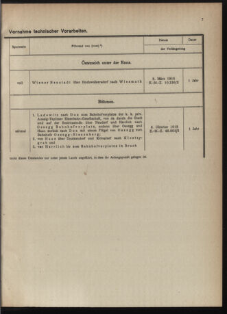 Verordnungs-Blatt für Eisenbahnen und Schiffahrt: Veröffentlichungen in Tarif- und Transport-Angelegenheiten 19181217 Seite: 9