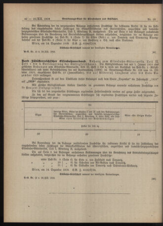 Verordnungs-Blatt für Eisenbahnen und Schiffahrt: Veröffentlichungen in Tarif- und Transport-Angelegenheiten 19181219 Seite: 4