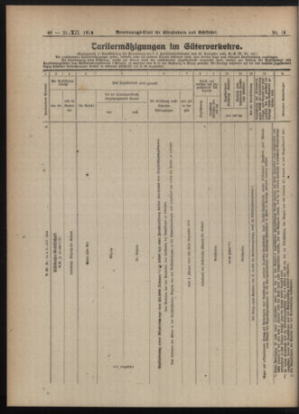 Verordnungs-Blatt für Eisenbahnen und Schiffahrt: Veröffentlichungen in Tarif- und Transport-Angelegenheiten 19181221 Seite: 4