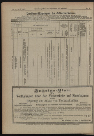 Verordnungs-Blatt für Eisenbahnen und Schiffahrt: Veröffentlichungen in Tarif- und Transport-Angelegenheiten 19190114 Seite: 6