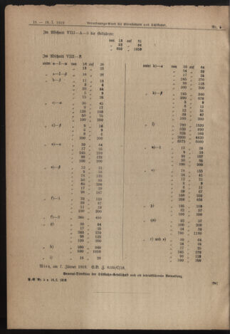 Verordnungs-Blatt für Eisenbahnen und Schiffahrt: Veröffentlichungen in Tarif- und Transport-Angelegenheiten 19190116 Seite: 4