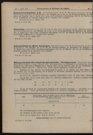 Verordnungs-Blatt für Eisenbahnen und Schiffahrt: Veröffentlichungen in Tarif- und Transport-Angelegenheiten 19190118 Seite: 10