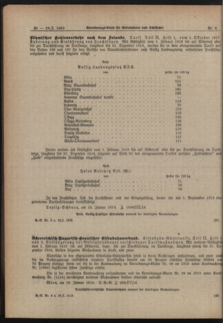 Verordnungs-Blatt für Eisenbahnen und Schiffahrt: Veröffentlichungen in Tarif- und Transport-Angelegenheiten 19190118 Seite: 12