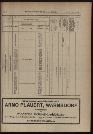 Verordnungs-Blatt für Eisenbahnen und Schiffahrt: Veröffentlichungen in Tarif- und Transport-Angelegenheiten 19190118 Seite: 17