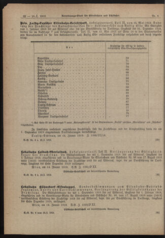 Verordnungs-Blatt für Eisenbahnen und Schiffahrt: Veröffentlichungen in Tarif- und Transport-Angelegenheiten 19190118 Seite: 4