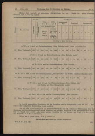 Verordnungs-Blatt für Eisenbahnen und Schiffahrt: Veröffentlichungen in Tarif- und Transport-Angelegenheiten 19190118 Seite: 8