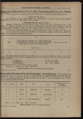 Verordnungs-Blatt für Eisenbahnen und Schiffahrt: Veröffentlichungen in Tarif- und Transport-Angelegenheiten 19190118 Seite: 9