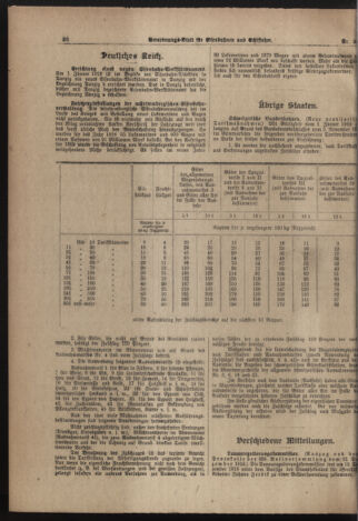 Verordnungs-Blatt für Eisenbahnen und Schiffahrt: Veröffentlichungen in Tarif- und Transport-Angelegenheiten 19190125 Seite: 2