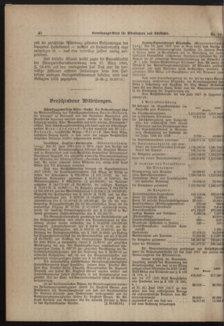 Verordnungs-Blatt für Eisenbahnen und Schiffahrt: Veröffentlichungen in Tarif- und Transport-Angelegenheiten 19190128 Seite: 2