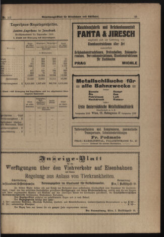 Verordnungs-Blatt für Eisenbahnen und Schiffahrt: Veröffentlichungen in Tarif- und Transport-Angelegenheiten 19190130 Seite: 5