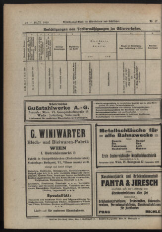 Verordnungs-Blatt für Eisenbahnen und Schiffahrt: Veröffentlichungen in Tarif- und Transport-Angelegenheiten 19190213 Seite: 6