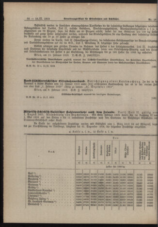 Verordnungs-Blatt für Eisenbahnen und Schiffahrt: Veröffentlichungen in Tarif- und Transport-Angelegenheiten 19190215 Seite: 6