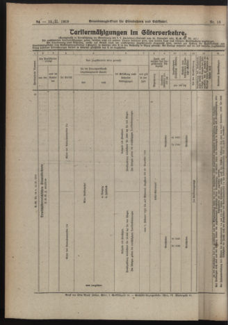 Verordnungs-Blatt für Eisenbahnen und Schiffahrt: Veröffentlichungen in Tarif- und Transport-Angelegenheiten 19190215 Seite: 8