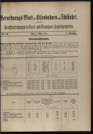 Verordnungs-Blatt für Eisenbahnen und Schiffahrt: Veröffentlichungen in Tarif- und Transport-Angelegenheiten 19190306 Seite: 1