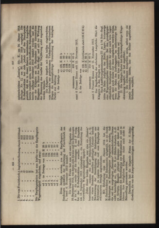 Verordnungs-Blatt für Eisenbahnen und Schiffahrt: Veröffentlichungen in Tarif- und Transport-Angelegenheiten 19190329 Seite: 3