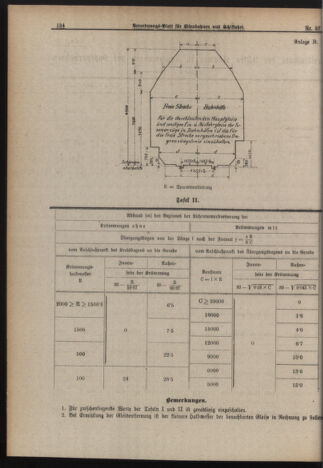 Verordnungs-Blatt für Eisenbahnen und Schiffahrt: Veröffentlichungen in Tarif- und Transport-Angelegenheiten 19190401 Seite: 14