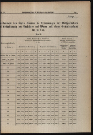 Verordnungs-Blatt für Eisenbahnen und Schiffahrt: Veröffentlichungen in Tarif- und Transport-Angelegenheiten 19190401 Seite: 15