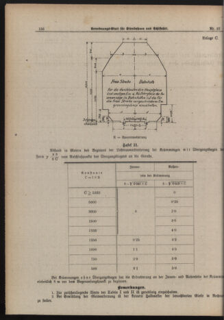 Verordnungs-Blatt für Eisenbahnen und Schiffahrt: Veröffentlichungen in Tarif- und Transport-Angelegenheiten 19190401 Seite: 16