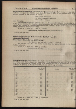 Verordnungs-Blatt für Eisenbahnen und Schiffahrt: Veröffentlichungen in Tarif- und Transport-Angelegenheiten 19190419 Seite: 8