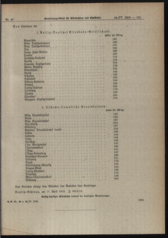 Verordnungs-Blatt für Eisenbahnen und Schiffahrt: Veröffentlichungen in Tarif- und Transport-Angelegenheiten 19190424 Seite: 7