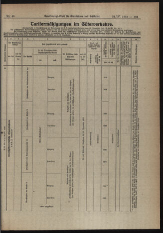 Verordnungs-Blatt für Eisenbahnen und Schiffahrt: Veröffentlichungen in Tarif- und Transport-Angelegenheiten 19190424 Seite: 9