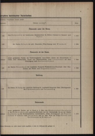 Verordnungs-Blatt für Eisenbahnen und Schiffahrt: Veröffentlichungen in Tarif- und Transport-Angelegenheiten 19190515 Seite: 5