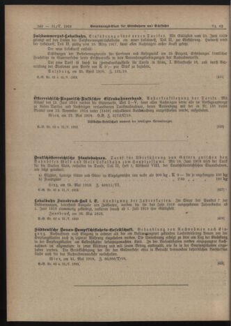 Verordnungs-Blatt für Eisenbahnen und Schiffahrt: Veröffentlichungen in Tarif- und Transport-Angelegenheiten 19190531 Seite: 6