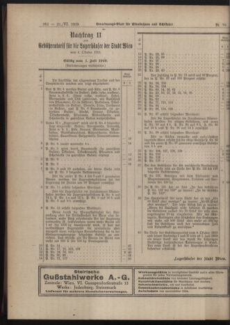 Verordnungs-Blatt für Eisenbahnen und Schiffahrt: Veröffentlichungen in Tarif- und Transport-Angelegenheiten 19190621 Seite: 4