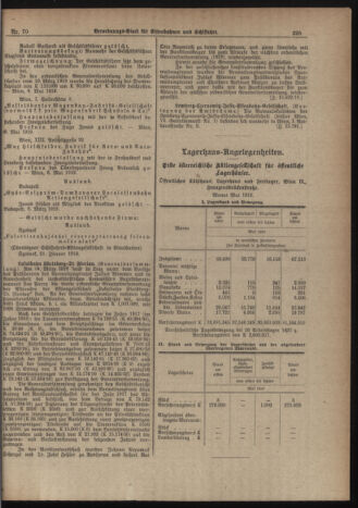 Verordnungs-Blatt für Eisenbahnen und Schiffahrt: Veröffentlichungen in Tarif- und Transport-Angelegenheiten 19190621 Seite: 7