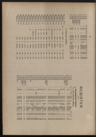 Verordnungs-Blatt für Eisenbahnen und Schiffahrt: Veröffentlichungen in Tarif- und Transport-Angelegenheiten 19190626 Seite: 4