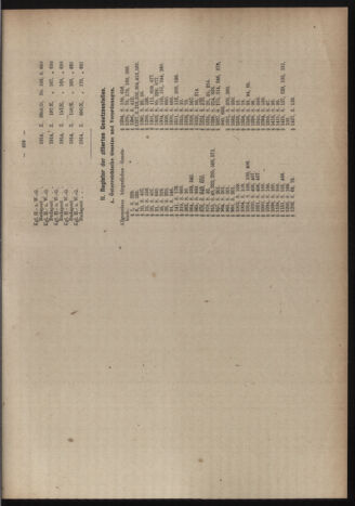 Verordnungs-Blatt für Eisenbahnen und Schiffahrt: Veröffentlichungen in Tarif- und Transport-Angelegenheiten 19190626 Seite: 5