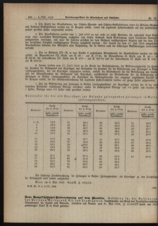 Verordnungs-Blatt für Eisenbahnen und Schiffahrt: Veröffentlichungen in Tarif- und Transport-Angelegenheiten 19190703 Seite: 4