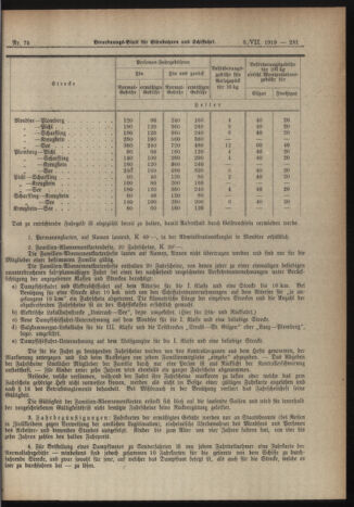 Verordnungs-Blatt für Eisenbahnen und Schiffahrt: Veröffentlichungen in Tarif- und Transport-Angelegenheiten 19190703 Seite: 5